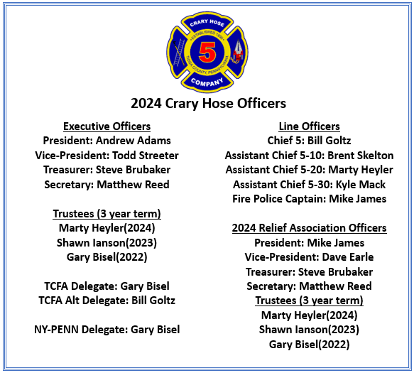 Crary Co 2024 Election of Officers - CRARY HOSE COMPANY